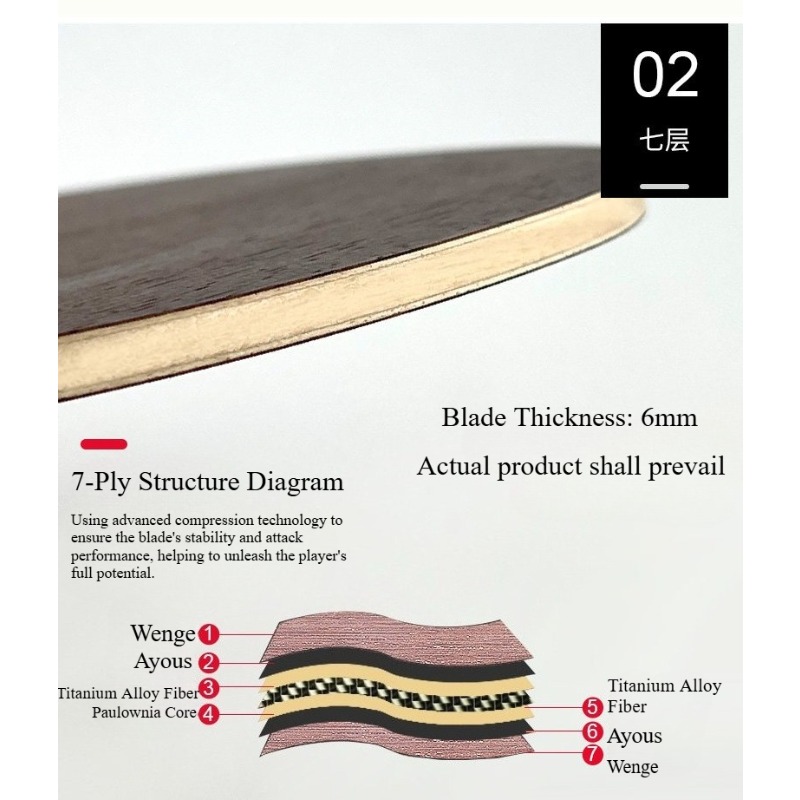 Chinese/Japanese Penhold Table - Stiga Carbon Blade review and price