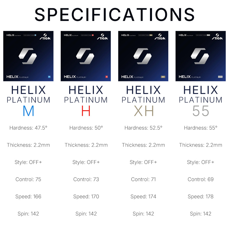 STIGA HELIX Platinum Series Ta - Table Tennis Joola review and price