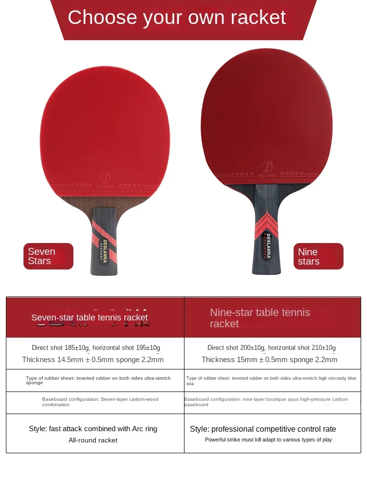 Table Tennis Racket Profession - Table Tennis Joola review and price